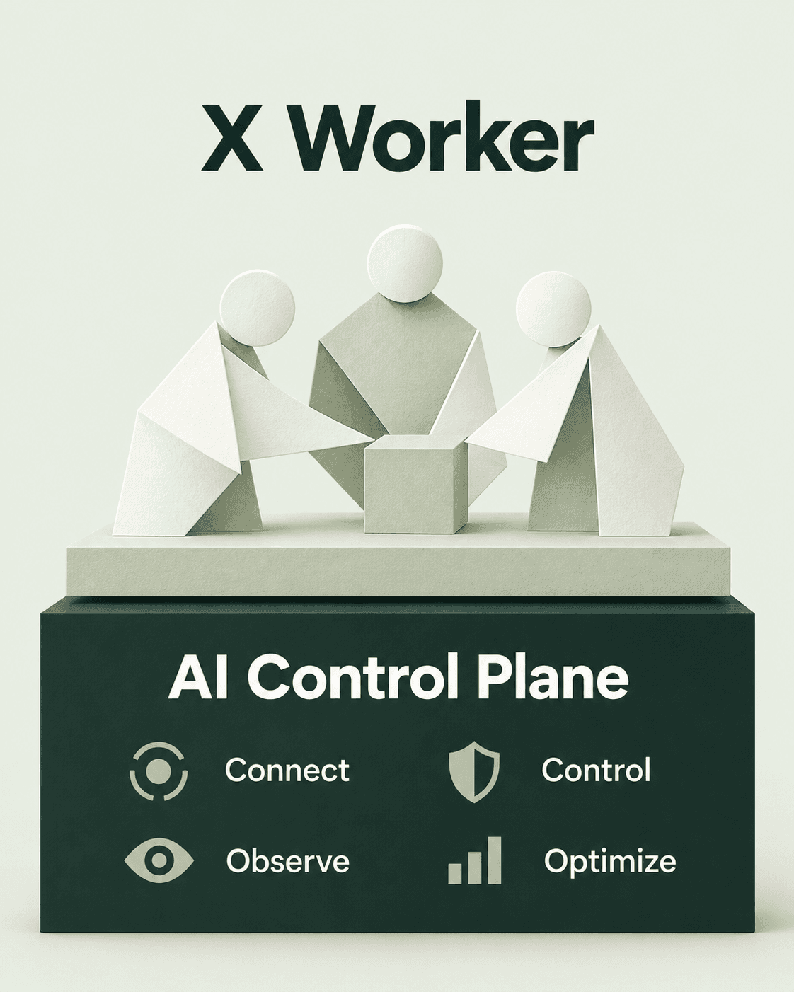 数字员工团队由企业级 AI 控制平面支撑，底座包含连接、治理、观测与优化。